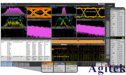 用于高速系统验证与一致性测试的全新去嵌入、嵌入与均衡软件(图8)