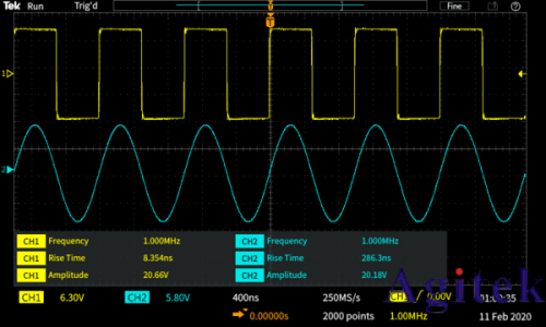 泰克TBS1000C 系列数字存储示波器技术资料(图5)