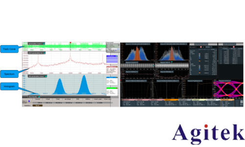罗德与施瓦茨RTP和RTO6系列示波器从测试角度透视卫星电源与信号完整性   (图6)