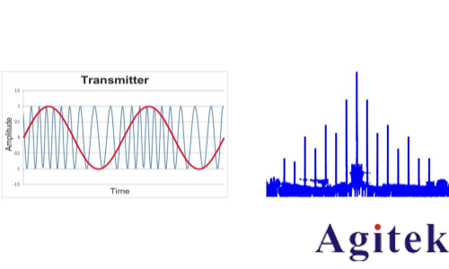 信号发生器/信号源的信号类型有哪些(图5)