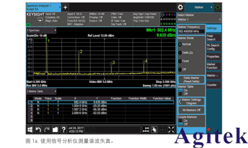 使用射频信号发生器进行测量的 8 大技巧(图1)