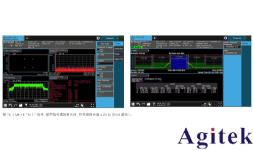 使用射频信号发生器进行测量的 8 大技巧(图9)