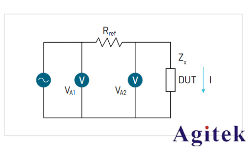 如何使用泰克示波器和函数发生器测量电感和电容(图2) 如何使用泰克示波器和函数发生器测量电感和电容(图2)