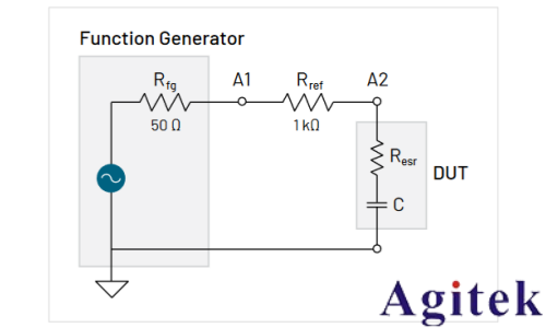 如何使用泰克示波器和函数发生器测量电感和电容(图4) 如何使用泰克示波器和函数发生器测量电感和电容(图4)