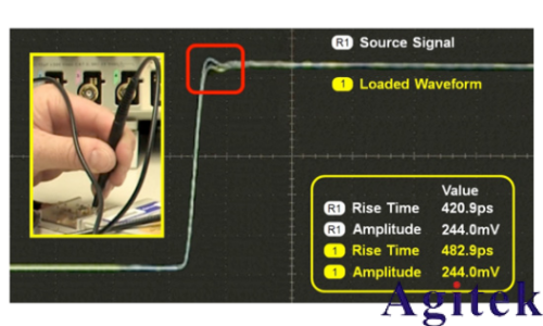 是德示波器探头如何影响您的测量(图11)