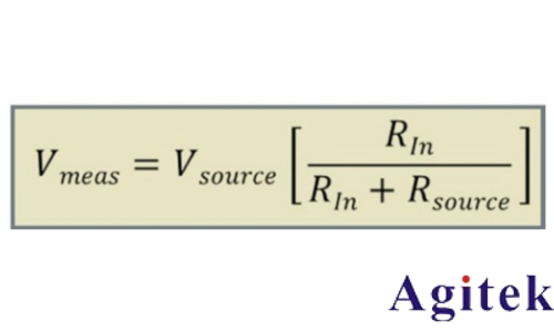 是德示波器探头如何影响您的测量(图3)
