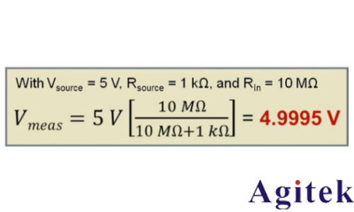 是德示波器探头如何影响您的测量(图4)