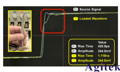 是德示波器探头如何影响您的测量(图10)