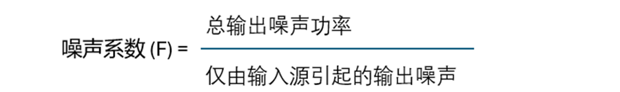 噪声系数定义和三种噪声系数测量方法(图5)