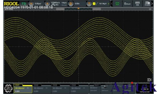 普源DHO 系列数字示波器凝时获取模式应用指南(图9) 普源DHO 系列数字示波器凝时获取模式应用指南(图9)