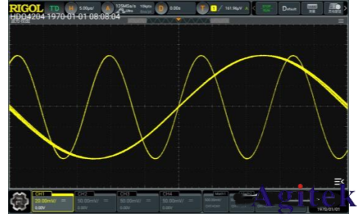 普源DHO 系列数字示波器凝时获取模式应用指南(图12) 普源DHO 系列数字示波器凝时获取模式应用指南(图12)