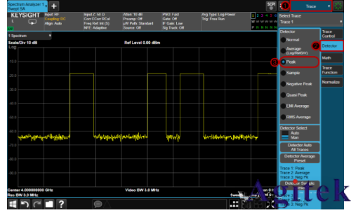 keysight是德频谱分析仪的时间门控测量详解(图6)
