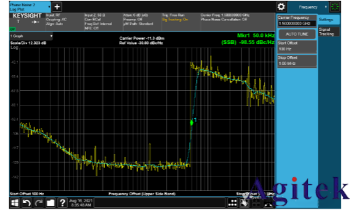 keysight是德频谱分析仪的时间门控测量详解