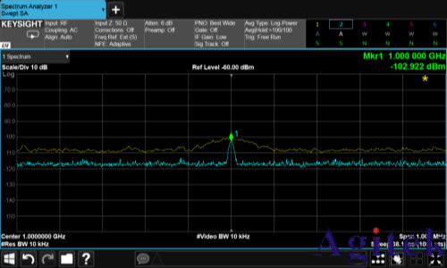 入门射频测试，先要弄清楚时域和频域(图7)