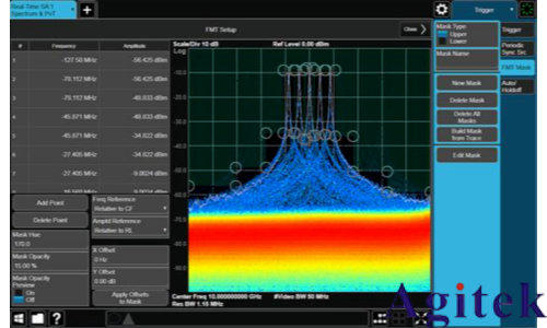 入门射频测试，先要弄清楚时域和频域(图11)