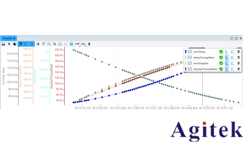 NTN 测试方案(图12)