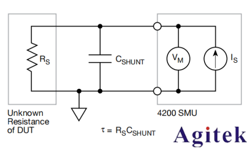 4200A-SCS参数分析仪超低电流测量中的误差来源与**实践(图6)