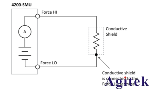 4200A-SCS参数分析仪超低电流测量中的误差来源与**实践(图9)