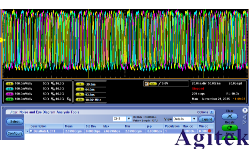为什么Type C接口Displayport Interpair skew测量项不通过(图5)