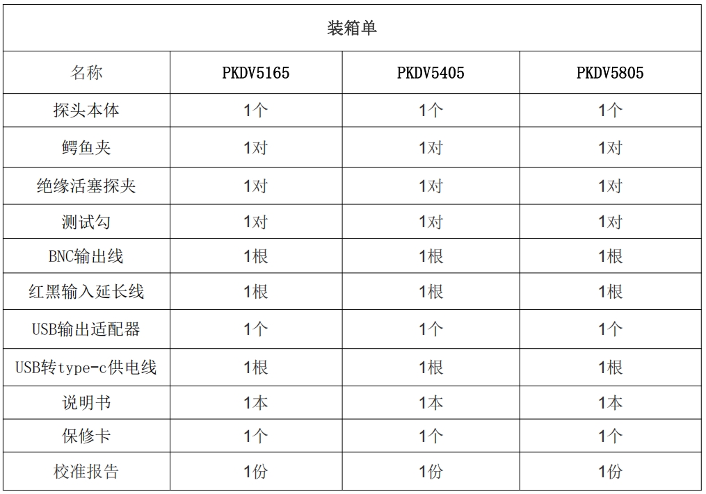 PRBTEK高压差分探头PKDV5805(图2)