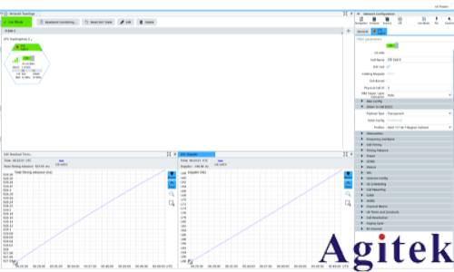 解读NTN:Direct to Cell (DTC) 就是这么简单！(图7)