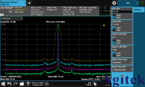 相位噪声测不准？迹线总是抖动？附详细设置步骤！(图4)
