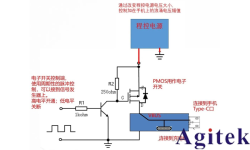 简易浪涌发生器的制作(图1)