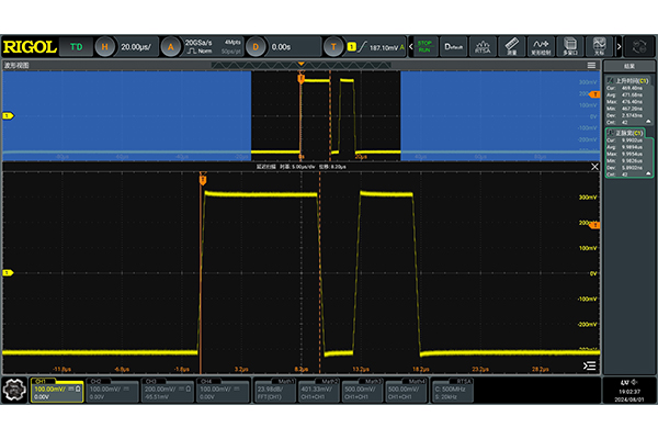 普源DG5252 Pro函数/任意波形发生器(图6) 普源DG5254 Pro函数/任意波形发生器(图6)