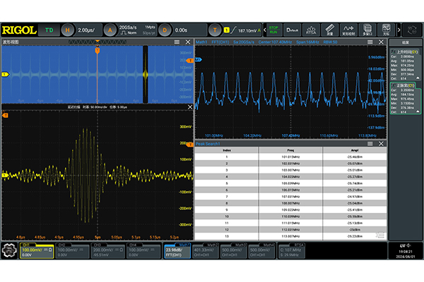 普源DG5354-Pro函数/任意波形发生器(图8)