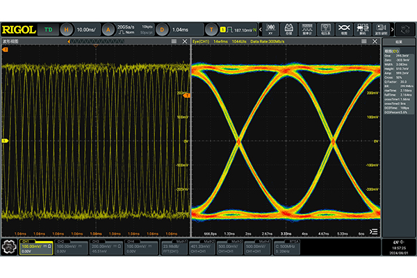 普源DG5258-Pro函数/任意波形发生器(图5)