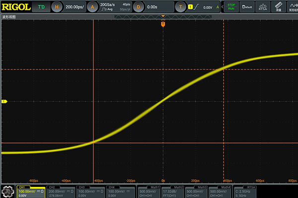 普源DG5504-Pro函数/任意波形发生器(图3)
