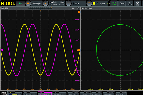 普源DG5358-Pro函数/任意波形发生器(图2)