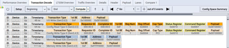 协议分析仪：洞悉 PCIe 通道的好帮手(图8)