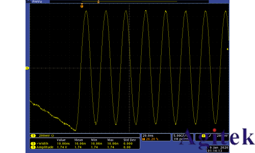 4225-PMU 10 ns 超短脉冲输出能力与波形验证(图4)