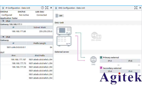 罗德与施瓦茨CMX500赋能车载无线通信全场景测试(图10)