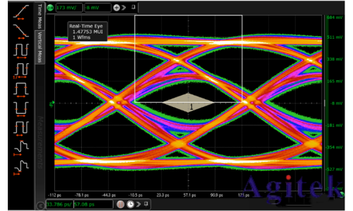 HDMI一致性测试中的3.3V上拉配置详解(图2)