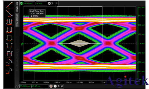 HDMI一致性测试中的3.3V上拉配置详解(图3)