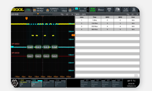 普源精电发布4GHz示波器DS9404(图4)