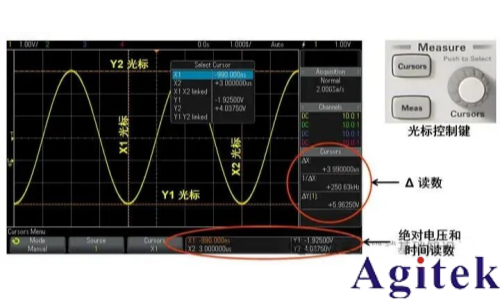 使用示波器进行测量的技巧(图1)