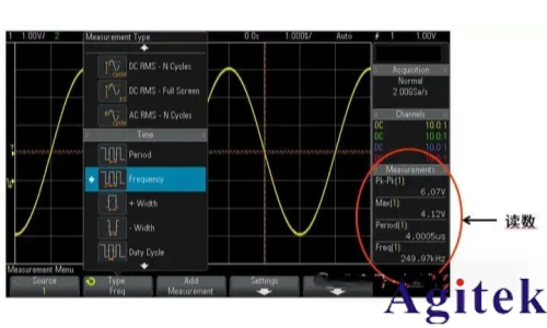 使用示波器进行测量的技巧(图2)