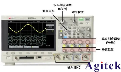 使用示波器进行测量的技巧(图3)