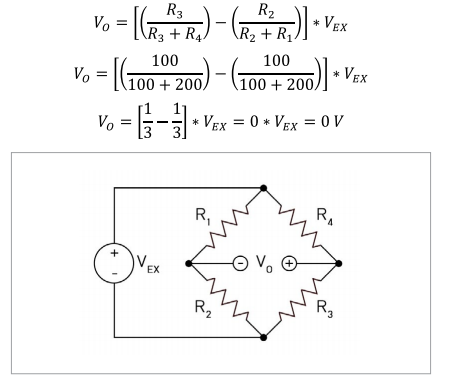 使用Keithley DAQ6510数据采集与记录万用表系统(图2)