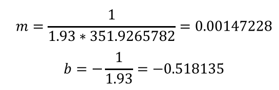 使用Keithley DAQ6510数据采集与记录万用表系统(图9)