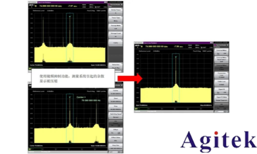 使用外部波导混频器测量毫米波频谱(图13)