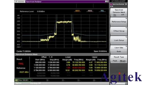 使用外部波导混频器测量毫米波频谱(图18)