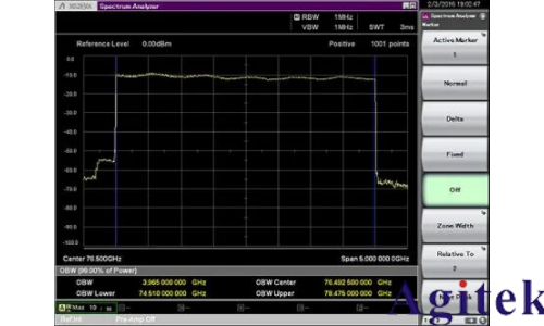 使用外部波导混频器测量毫米波频谱(图19)