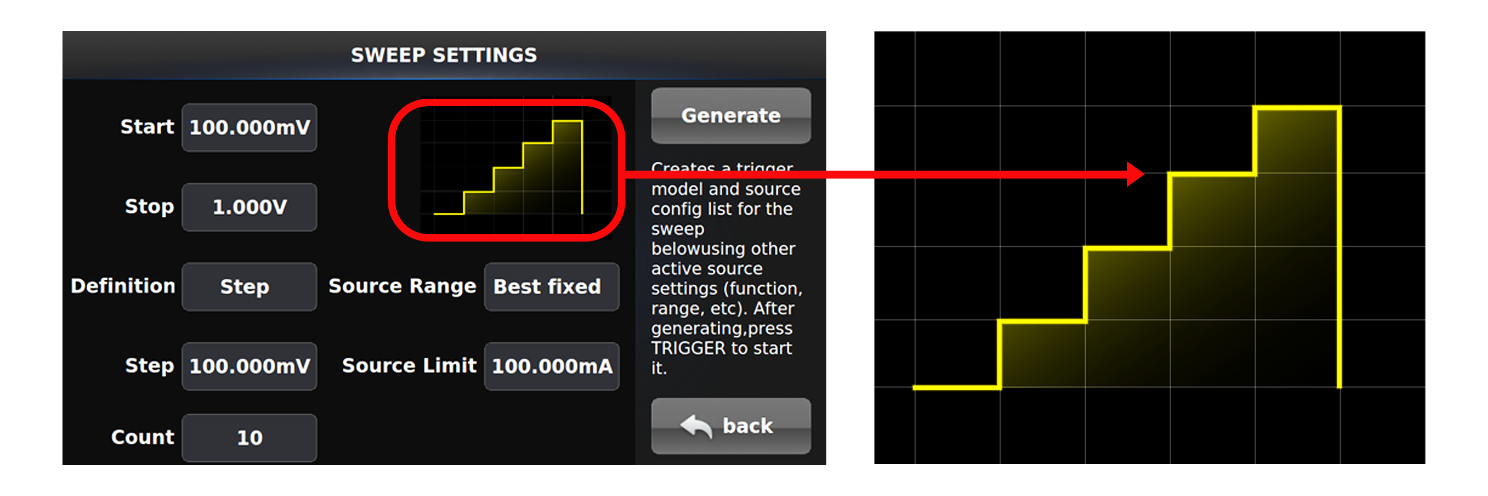 OE8101 SMU数字源表(图7) OE8101 SMU数字源表(图7)