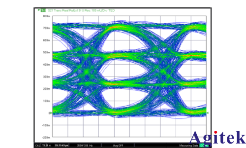 矢量网络分析仪(VNA)毫米波光(图2) 矢量网络分析仪(VNA)毫米波光(图2)