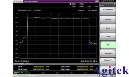 频谱分析仪使用外部波导混频器测量毫米波频谱(图16)