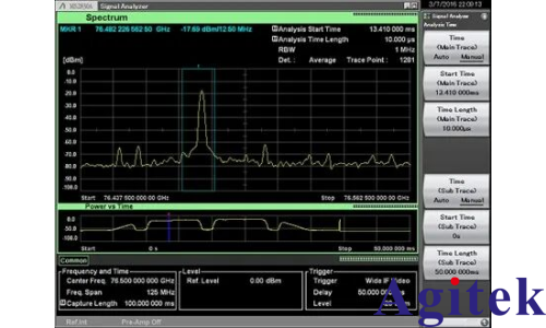 频谱分析仪使用外部波导混频器测量毫米波频谱(图18)